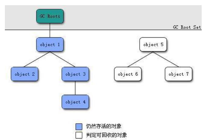 句柄