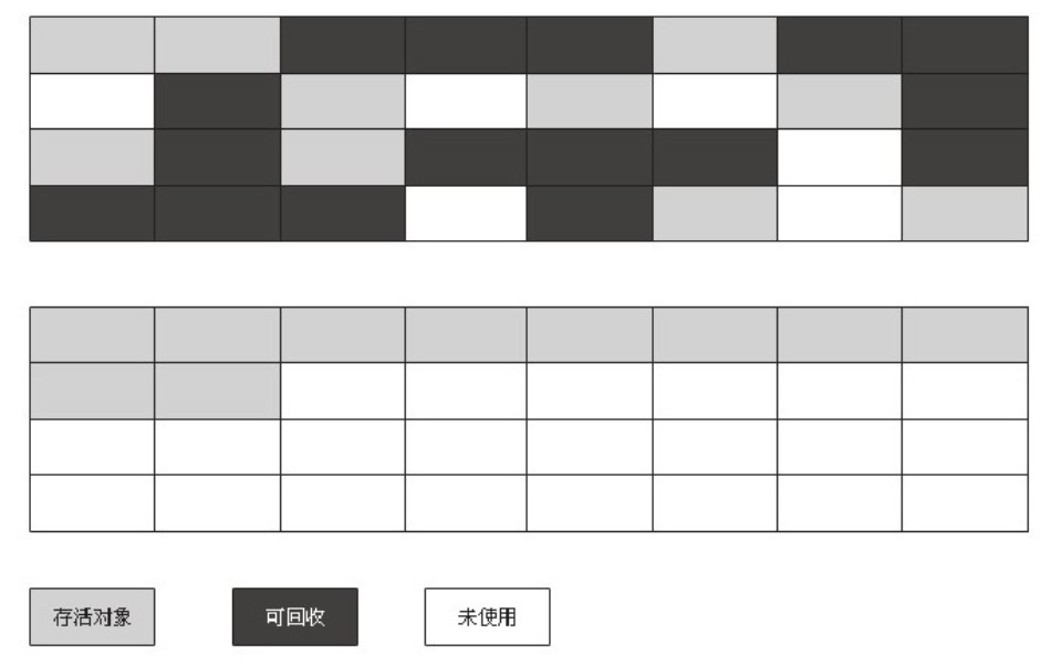 句柄