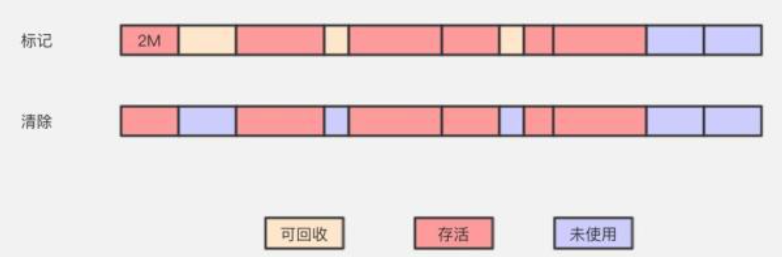 句柄
