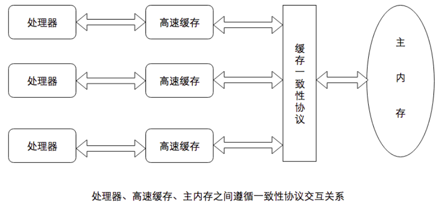 句柄