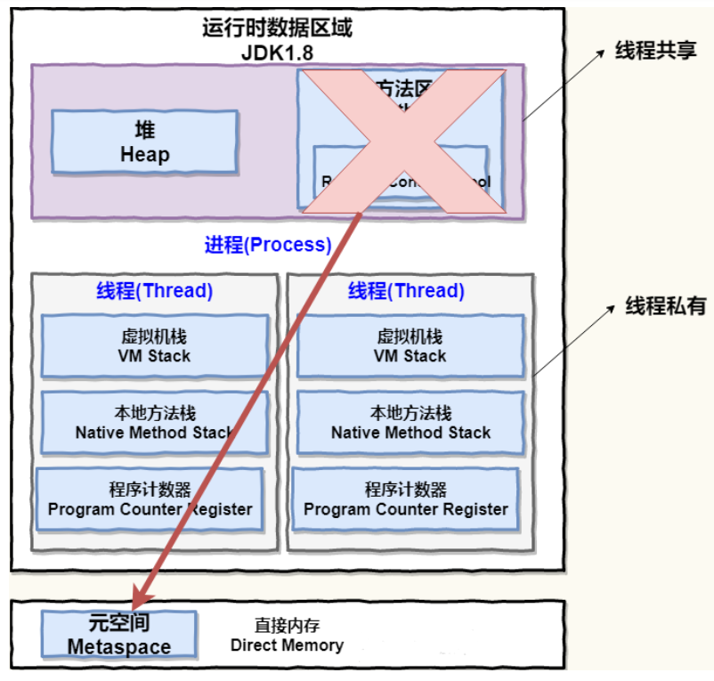 句柄