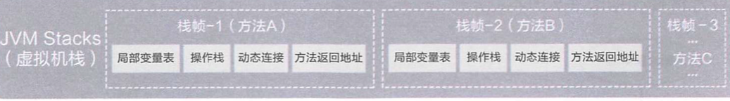 句柄