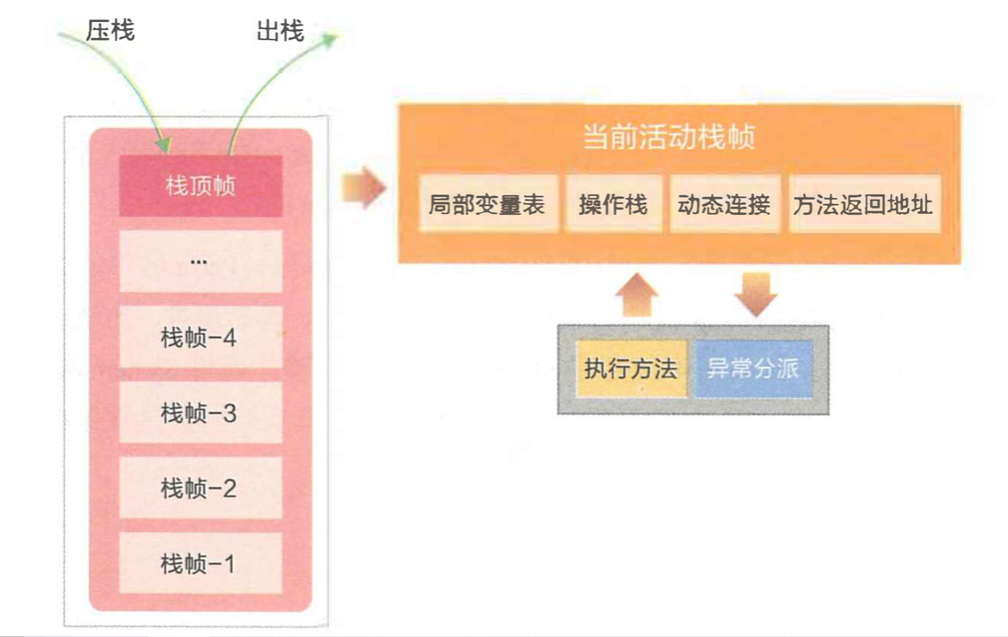 句柄