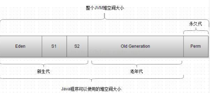 句柄